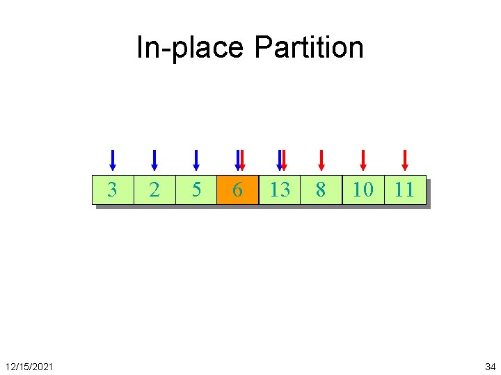In-place Partition 36 12/15/2021 10 2 5 638 13 83 2 11 10 34