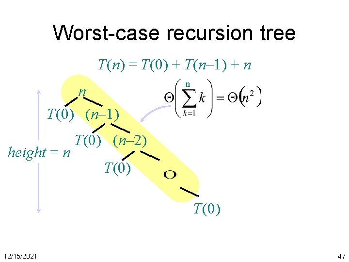 Worst-case recursion tree T(n) = T(0) + T(n– 1) + n n T(0) (n–