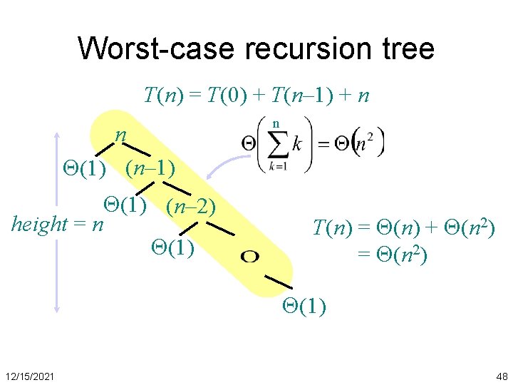 Worst-case recursion tree T(n) = T(0) + T(n– 1) + n n (1) (n–