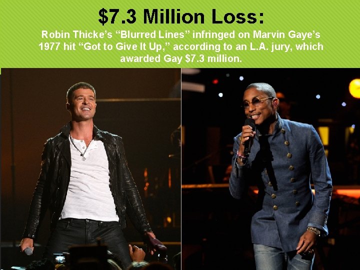 $7. 3 Million Loss: Robin Thicke’s “Blurred Lines” infringed on Marvin Gaye’s 1977 hit