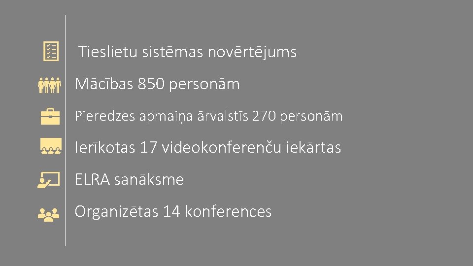 Tieslietu sistēmas novērtējums Mācības 850 personām Pieredzes apmaiņa ārvalstīs 270 personām Ierīkotas 17 videokonferenču