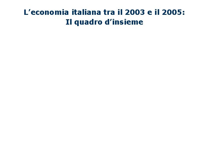 L’economia italiana tra il 2003 e il 2005: Il quadro d’insieme 