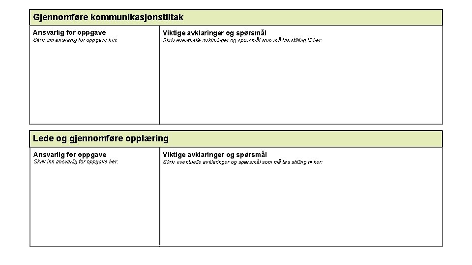 Gjennomføre kommunikasjonstiltak Ansvarlig for oppgave Viktige avklaringer og spørsmål Skriv inn ansvarlig for oppgave