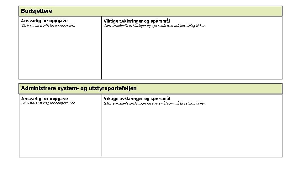 Budsjettere Ansvarlig for oppgave Viktige avklaringer og spørsmål Skriv inn ansvarlig for oppgave her: