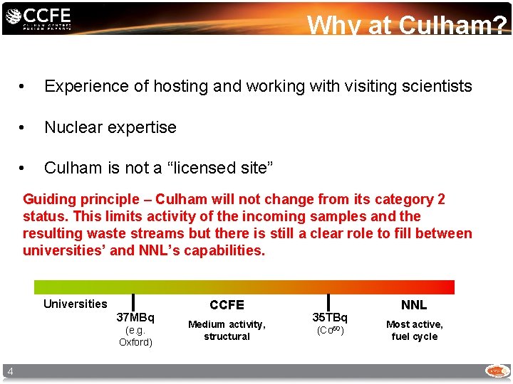 Why at Culham? • Experience of hosting and working with visiting scientists • Nuclear