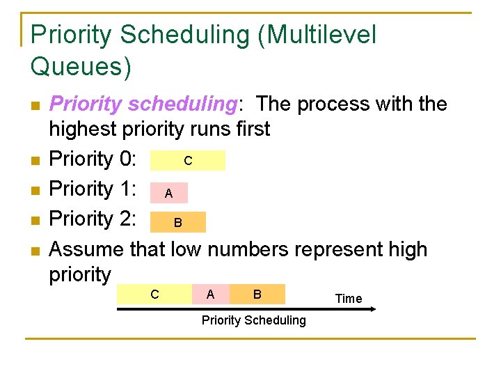 Priority Scheduling (Multilevel Queues) n n n Priority scheduling: The process with the highest