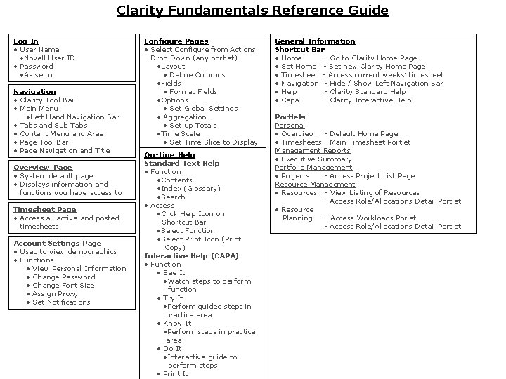 Clarity Fundamentals Reference Guide Log In • User Name • Novell User ID •