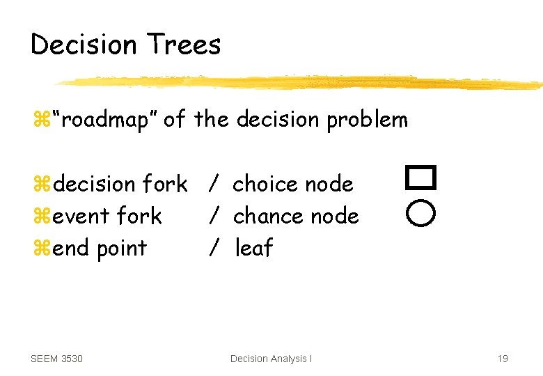 Decision Trees z“roadmap” of the decision problem zdecision fork / choice node zevent fork