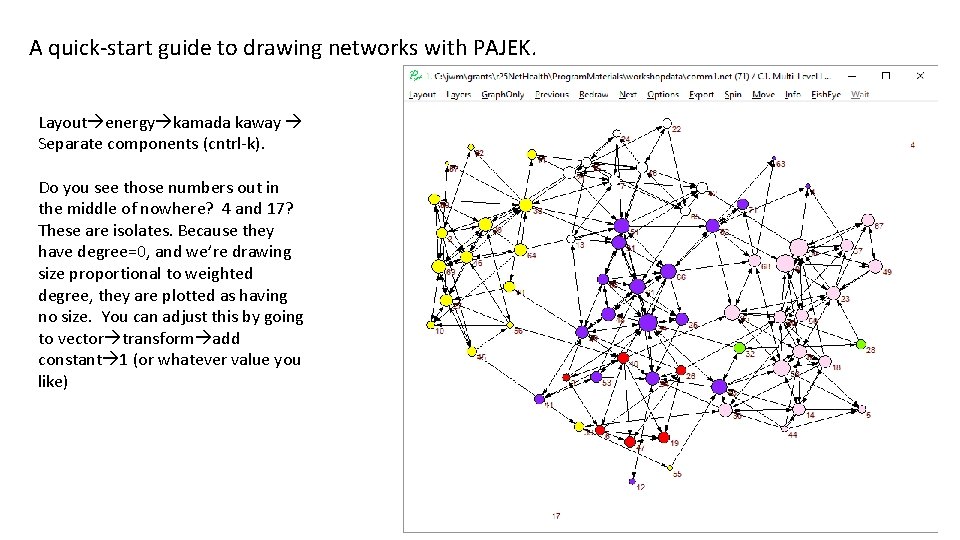 A quick-start guide to drawing networks with PAJEK. Layout energy kamada kaway Separate components