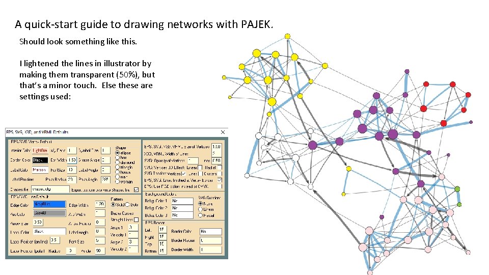 A quick-start guide to drawing networks with PAJEK. Should look something like this. I