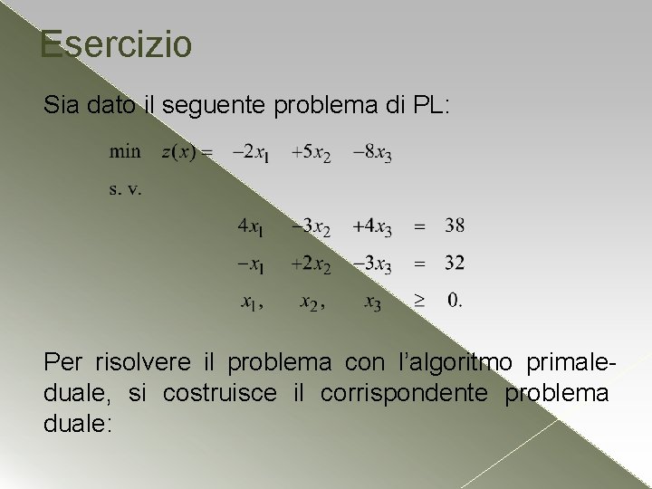 Esercizio Sia dato il seguente problema di PL: Per risolvere il problema con l’algoritmo