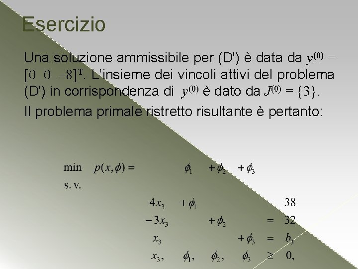 Esercizio Una soluzione ammissibile per (D') è data da y(0) = [0 0 –