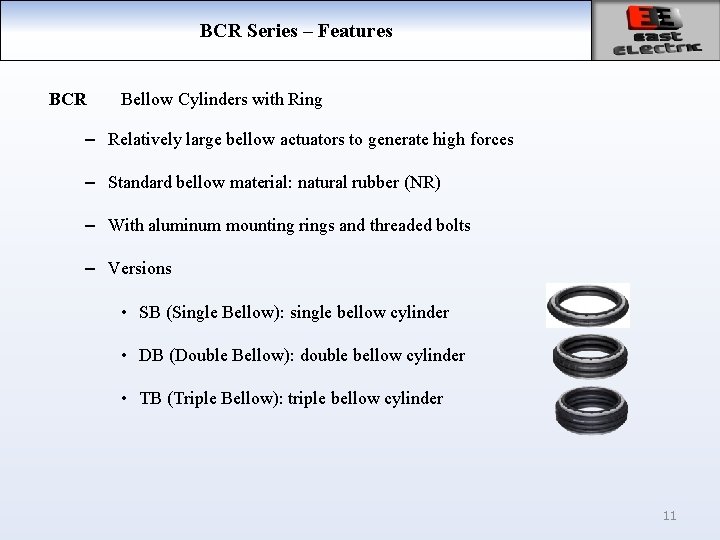BCR Series – Features BCR Bellow Cylinders with Ring – Relatively large bellow actuators