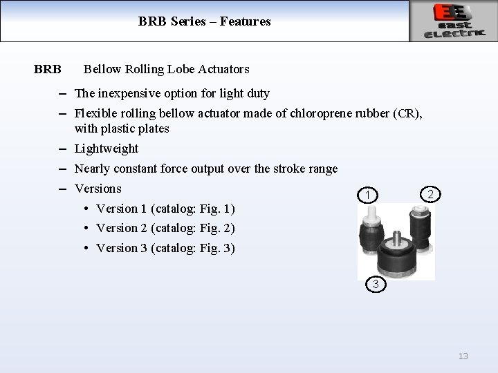 BRB Series – Features BRB Bellow Rolling Lobe Actuators – The inexpensive option for