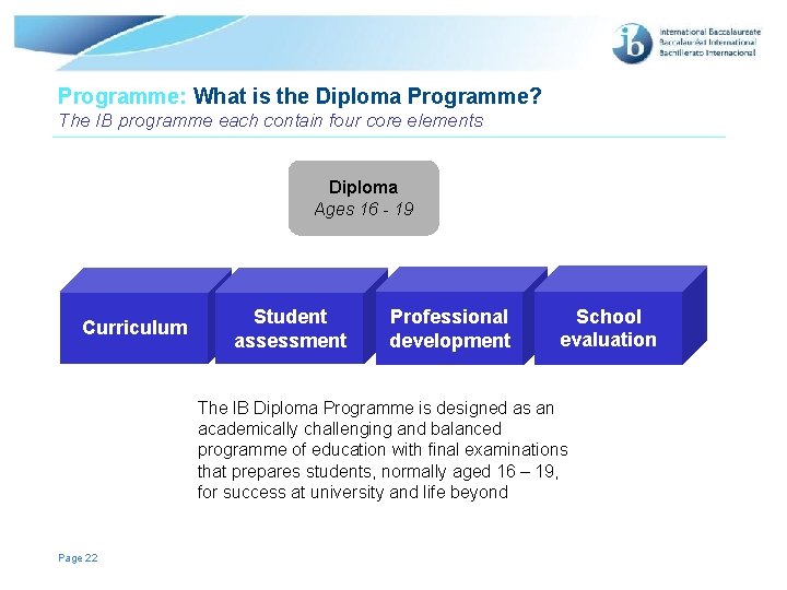 Programme: What is the Diploma Programme? The IB programme each contain four core elements Programme: What is the Diploma Programme? The IB programme each contain four core elements