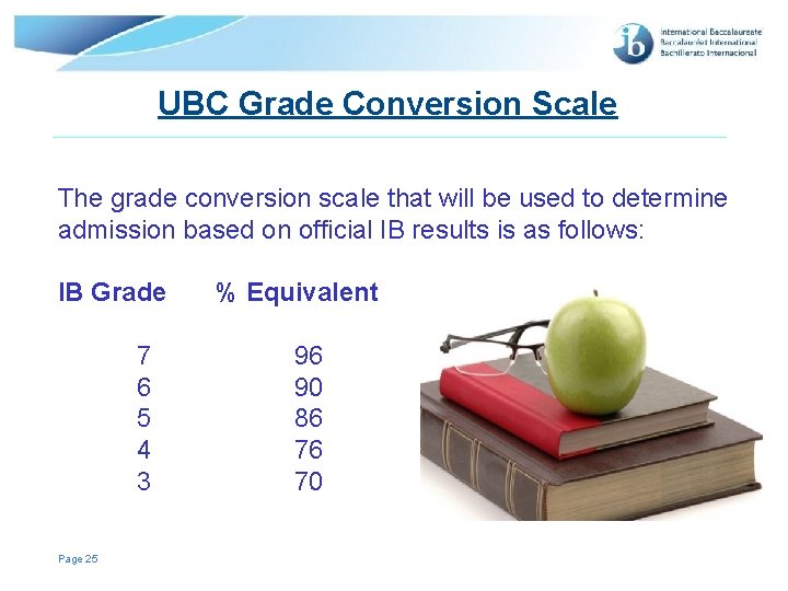 UBC Grade Conversion Scale The grade conversion scale that will be used to determine UBC Grade Conversion Scale The grade conversion scale that will be used to determine