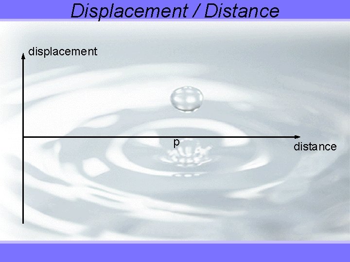 Displacement / Distance displacement p distance 