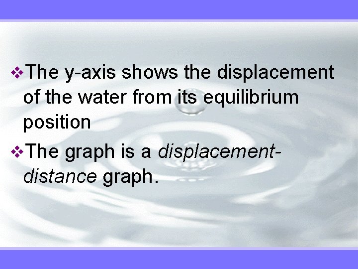 v. The y-axis shows the displacement of the water from its equilibrium position v.