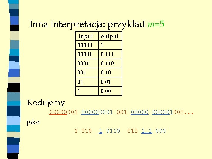 Inna interpretacja: przykład m=5 input output 00000 1 00001 0 111 0001 0 110