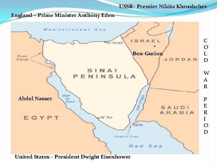 USSR– Premier Nikita Khrushchev England – Prime Minister Anthony Eden Ben-Gurion C O L