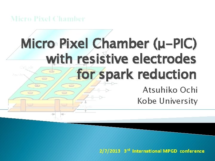 Micro Pixel Chamber (μ-PIC) with resistive electrodes for spark reduction Atsuhiko Ochi Kobe University