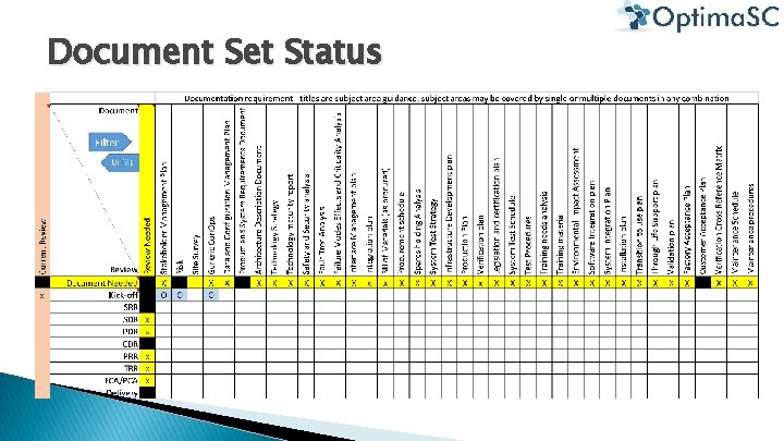 Document Set Status Document Set Status