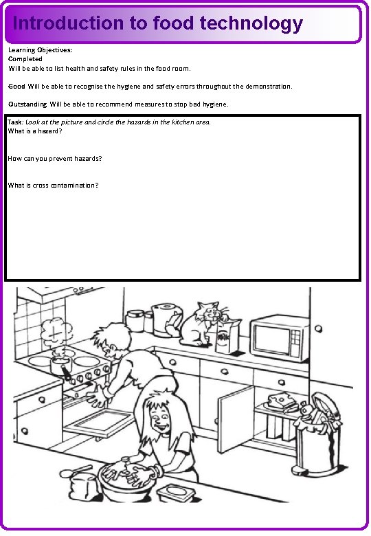Introduction to food technology Learning Objectives: Completed Will be able to list health and