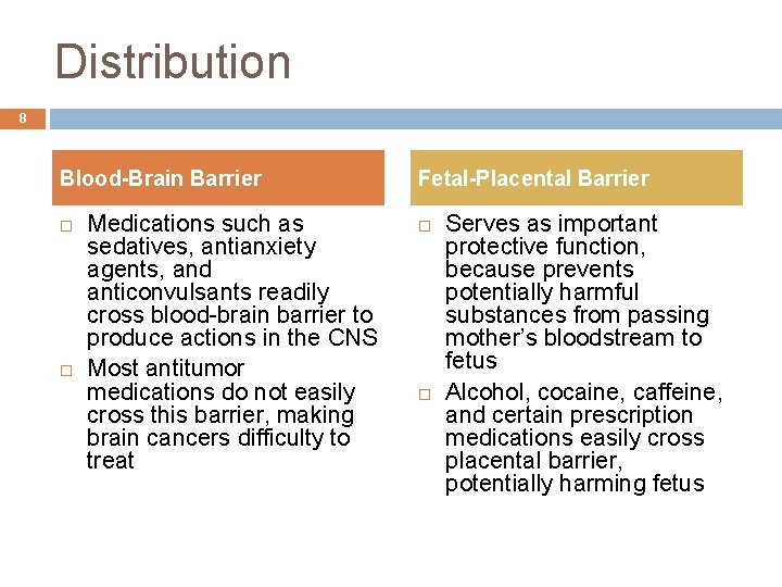 Distribution 8 Blood-Brain Barrier Medications such as sedatives, antianxiety agents, and anticonvulsants readily cross