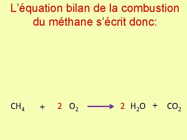 L’équation bilan de la combustion du méthane s’écrit donc: CH 4 + 2 O