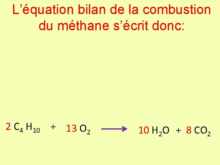 L’équation bilan de la combustion du méthane s’écrit donc: 2 C 4 H 10