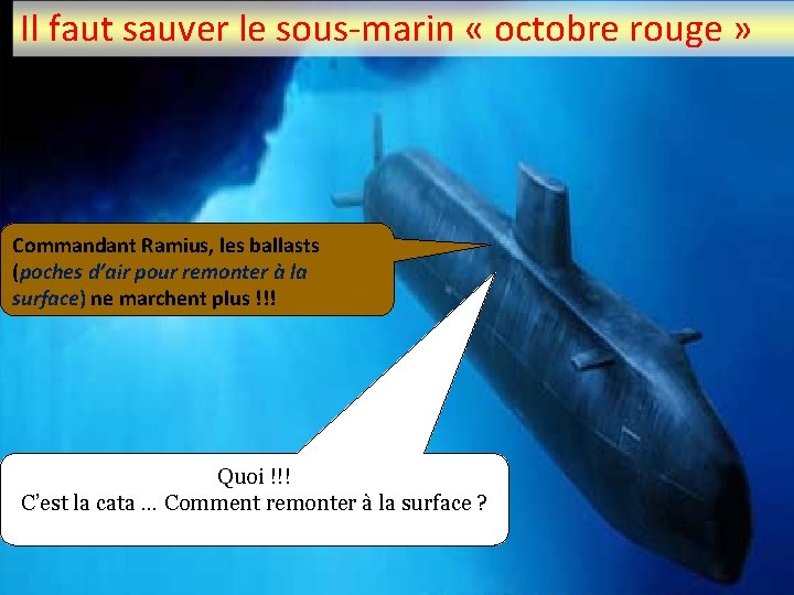 Il faut sauver le sous-marin « octobre rouge » Commandant Ramius, les ballasts (poches