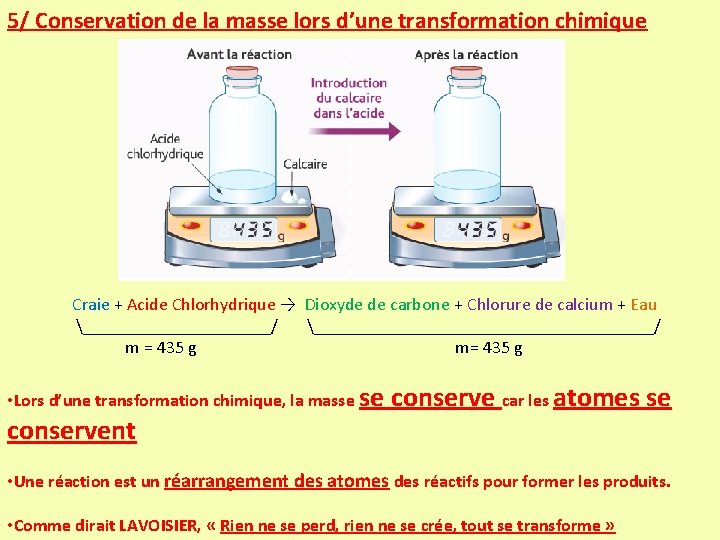 5/ Conservation de la masse lors d’une transformation chimique Craie + Acide Chlorhydrique →