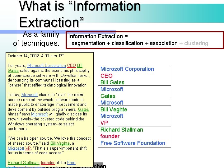 What is “Information Extraction” As a family of techniques: Information Extraction = segmentation +