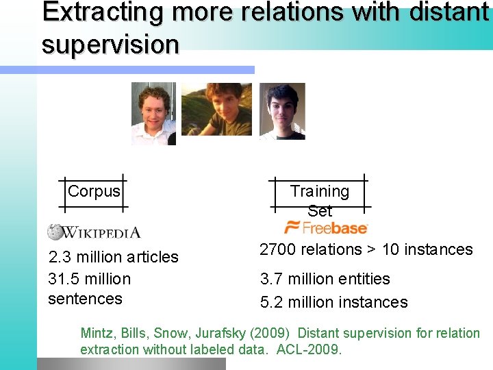 Extracting more relations with distant supervision Corpus 2. 3 million articles 31. 5 million