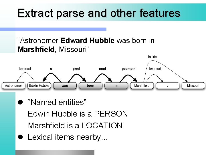 Extract parse and other features “Astronomer Edward Hubble was born in Marshfield, Missouri” l