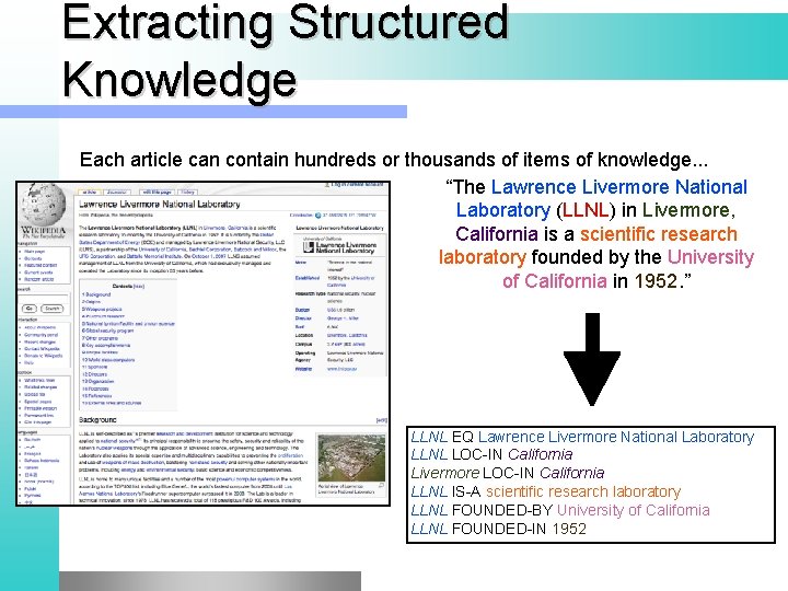 Extracting Structured Knowledge Each article can contain hundreds or thousands of items of knowledge.