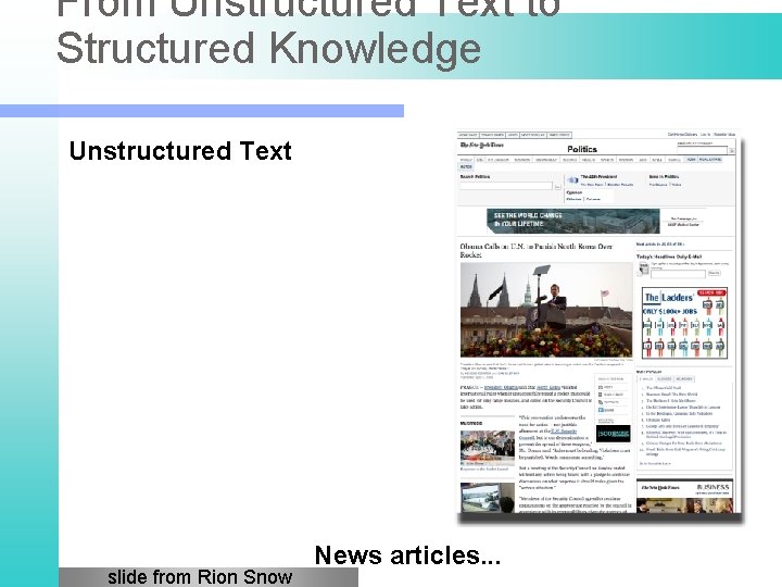 From Unstructured Text to Structured Knowledge Unstructured Text slide from Rion Snow News articles.