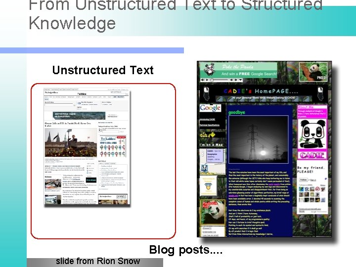 From Unstructured Text to Structured Knowledge Unstructured Text Blog posts. . slide from Rion