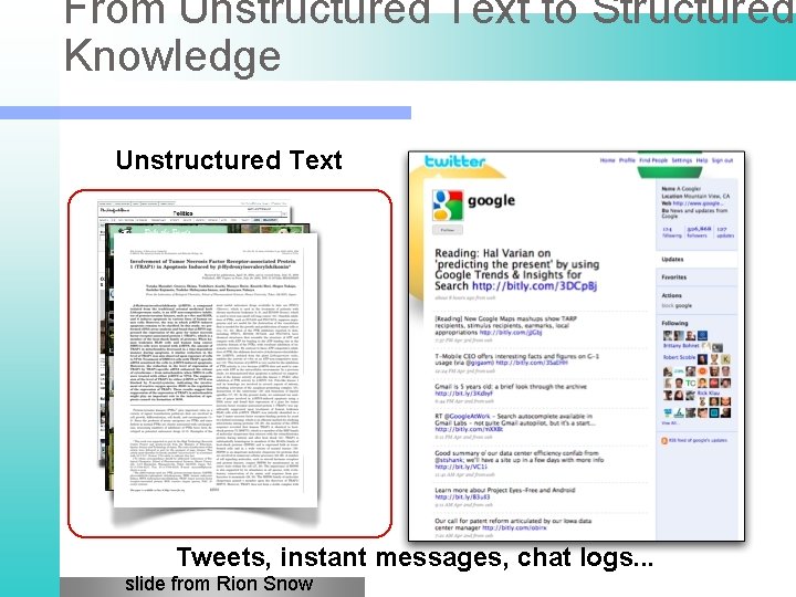 From Unstructured Text to Structured Knowledge Unstructured Text Tweets, instant messages, chat logs. .