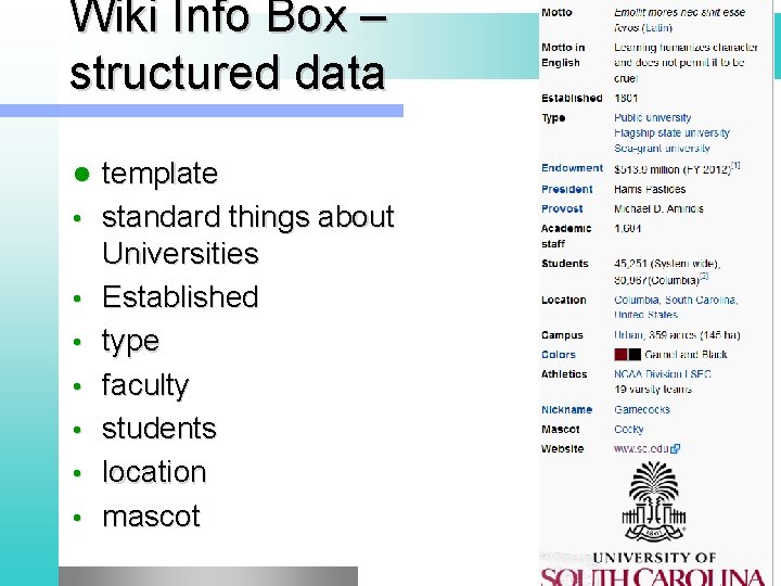 Wiki Info Box – structured data l • • template standard things about Universities