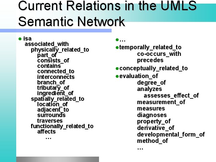 Current Relations in the UMLS Semantic Network l isa associated_with physically_related_to part_of consists_of contains
