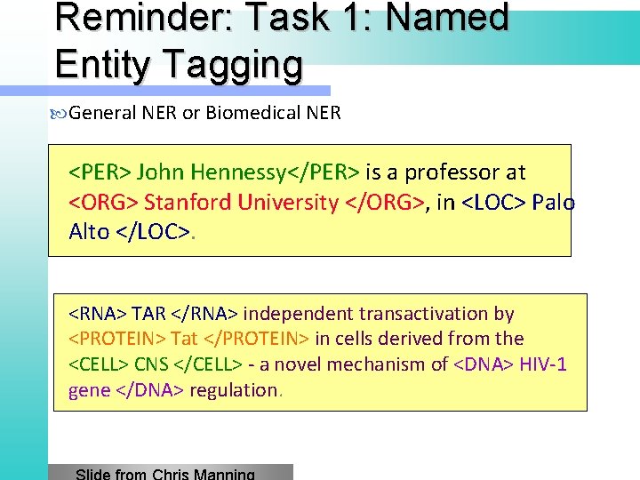 Reminder: Task 1: Named Entity Tagging General NER or Biomedical NER <PER> John Hennessy</PER>