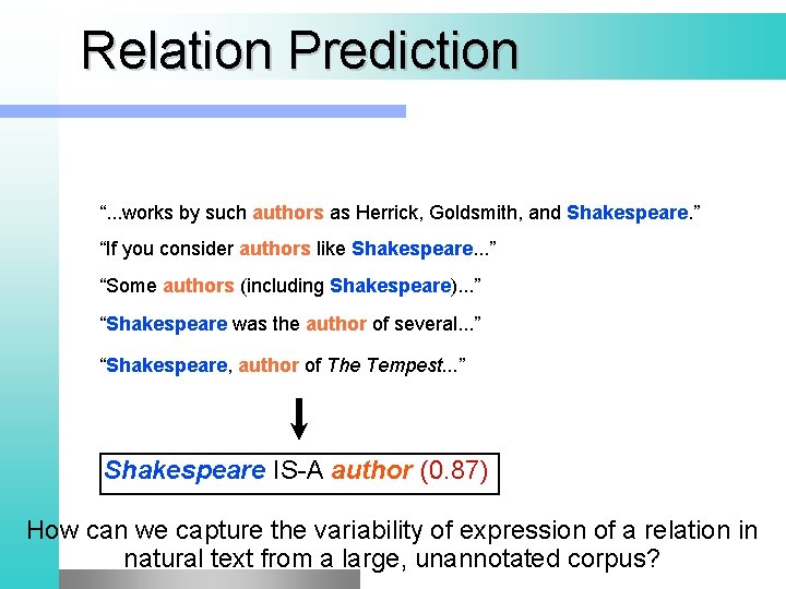 Relation Prediction “. . . works by such authors as Herrick, Goldsmith, and Shakespeare.