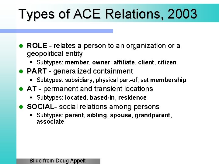 Types of ACE Relations, 2003 l ROLE - relates a person to an organization