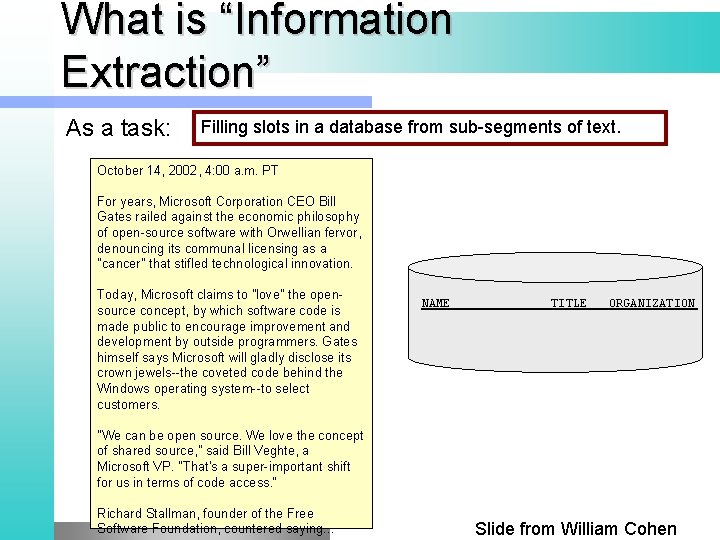 What is “Information Extraction” As a task: Filling slots in a database from sub-segments