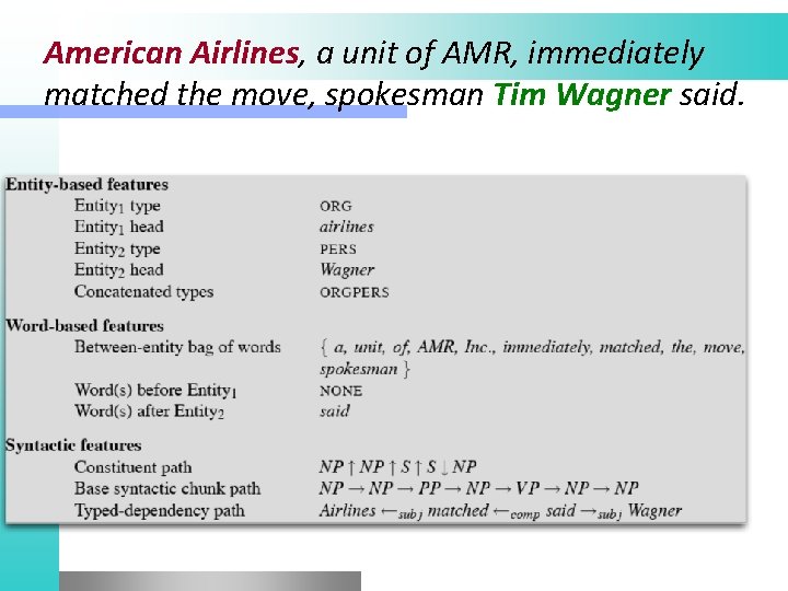 American Airlines, a unit of AMR, immediately matched the move, spokesman Tim Wagner said.