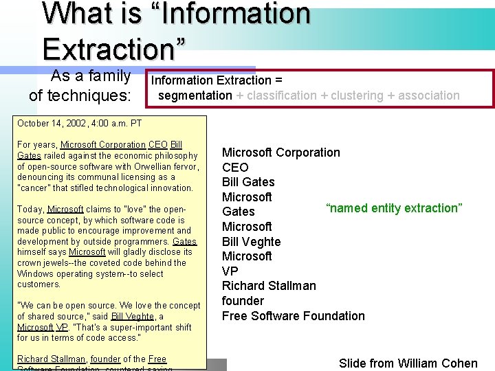 What is “Information Extraction” As a family of techniques: Information Extraction = segmentation +