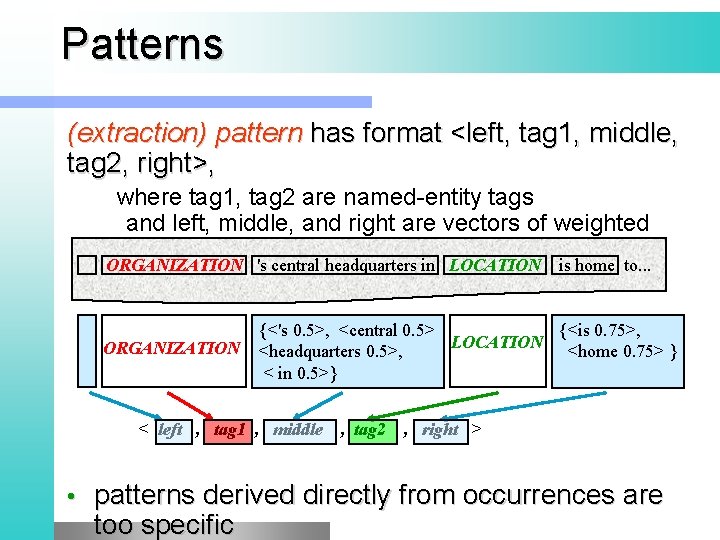 Patterns (extraction) pattern has format <left, tag 1, middle, tag 2, right>, where tag