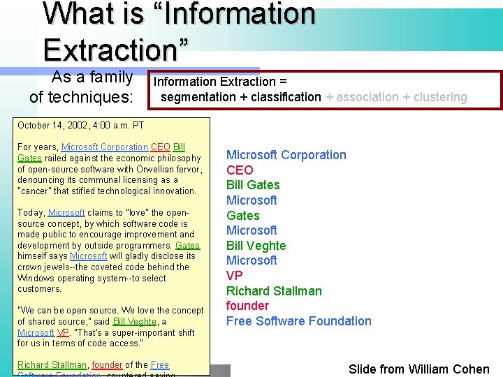 What is “Information Extraction” As a family of techniques: Information Extraction = segmentation +