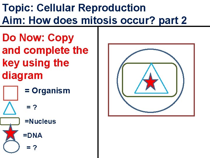 Topic: Cellular Reproduction Aim: How does mitosis occur? part 2 Do Now: Copy and